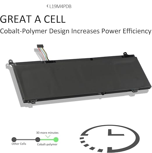Lenovo L19C4Pdb Laptop Battery - Image 2