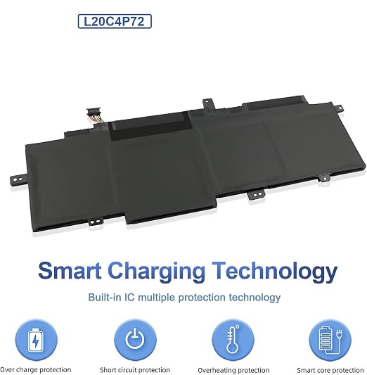 Lenovo L20L4P72 Laptop Battery - Image 2