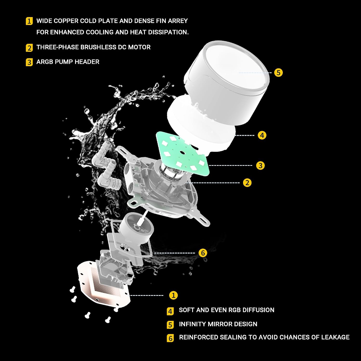 Ant Esports Ice-Glow 240 Argb Cpu Liquid Cooler - White - Image 4