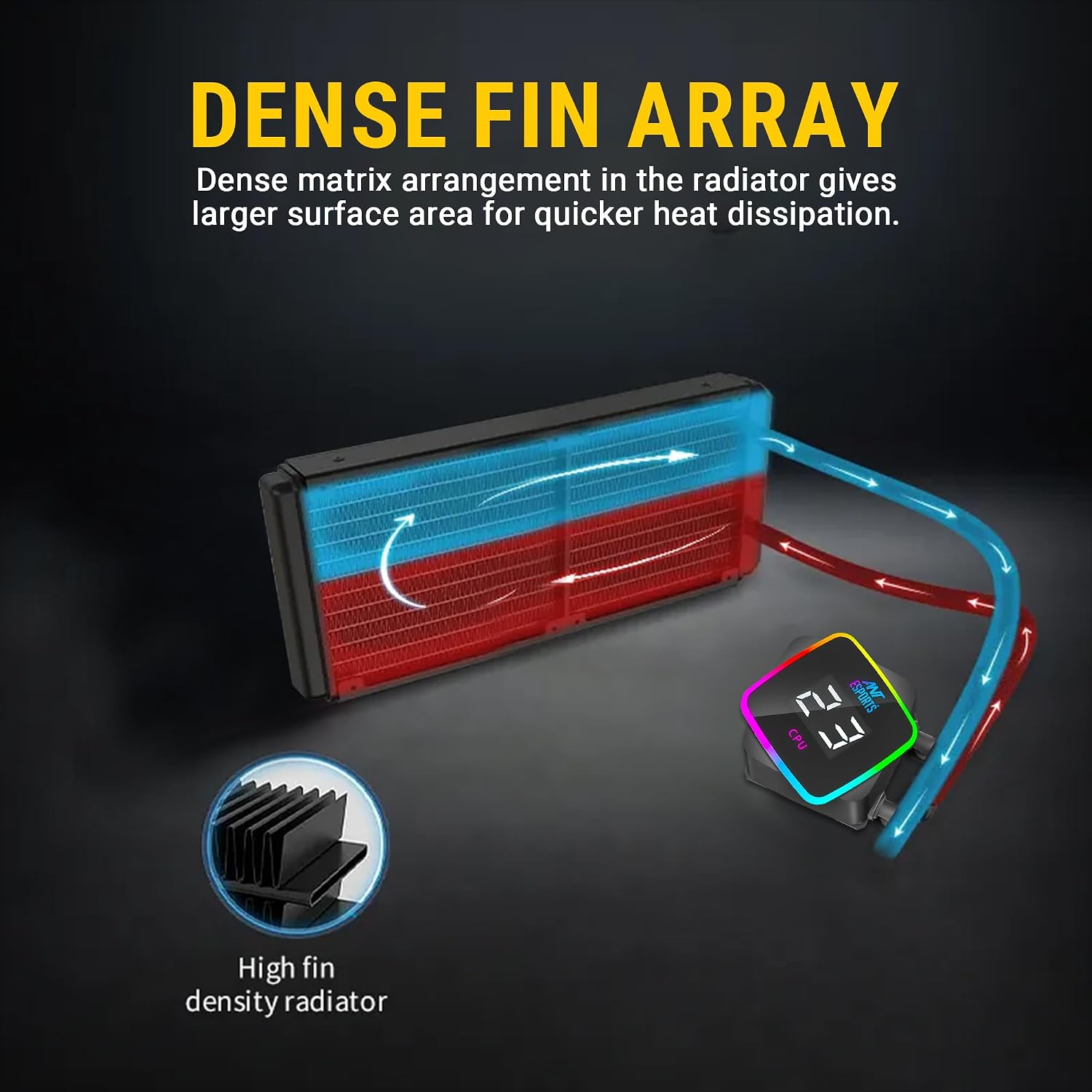 Ant Esports Ice-Flow 240 Argb Cpu Liquid Cooler - Image 4